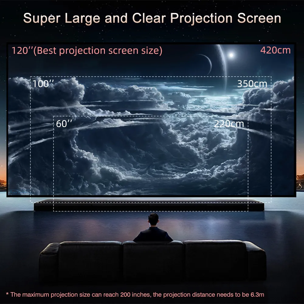 Home Theater Projectors Product1